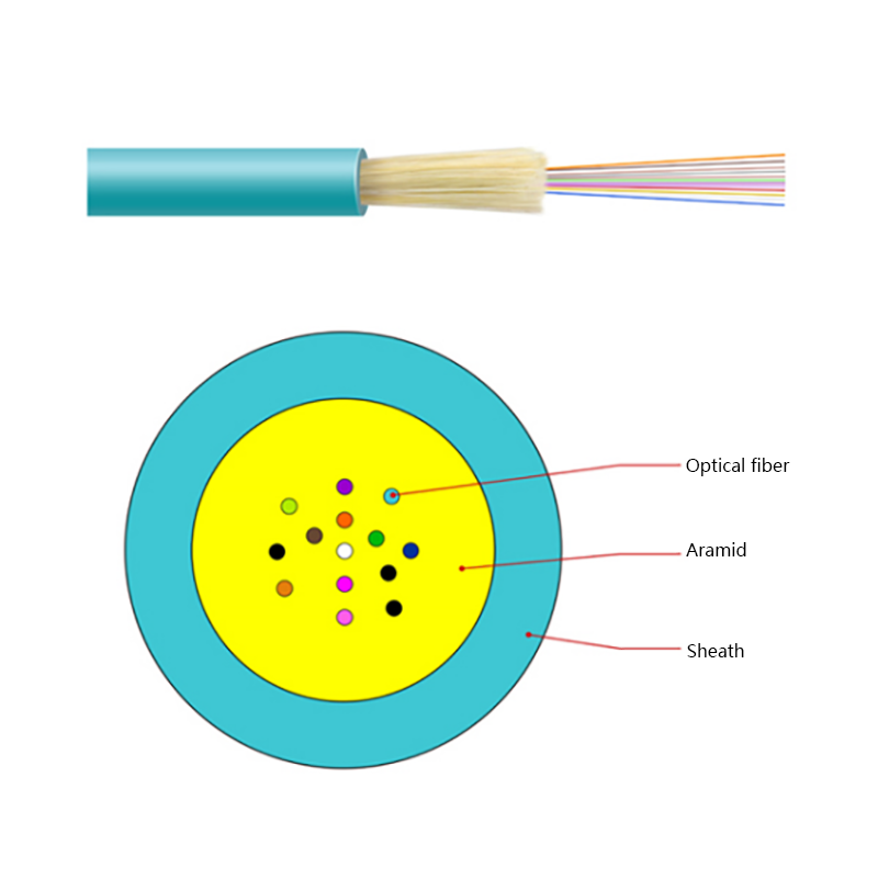 Kabel Gentian Optik Bundle Mini Dalaman GJFV