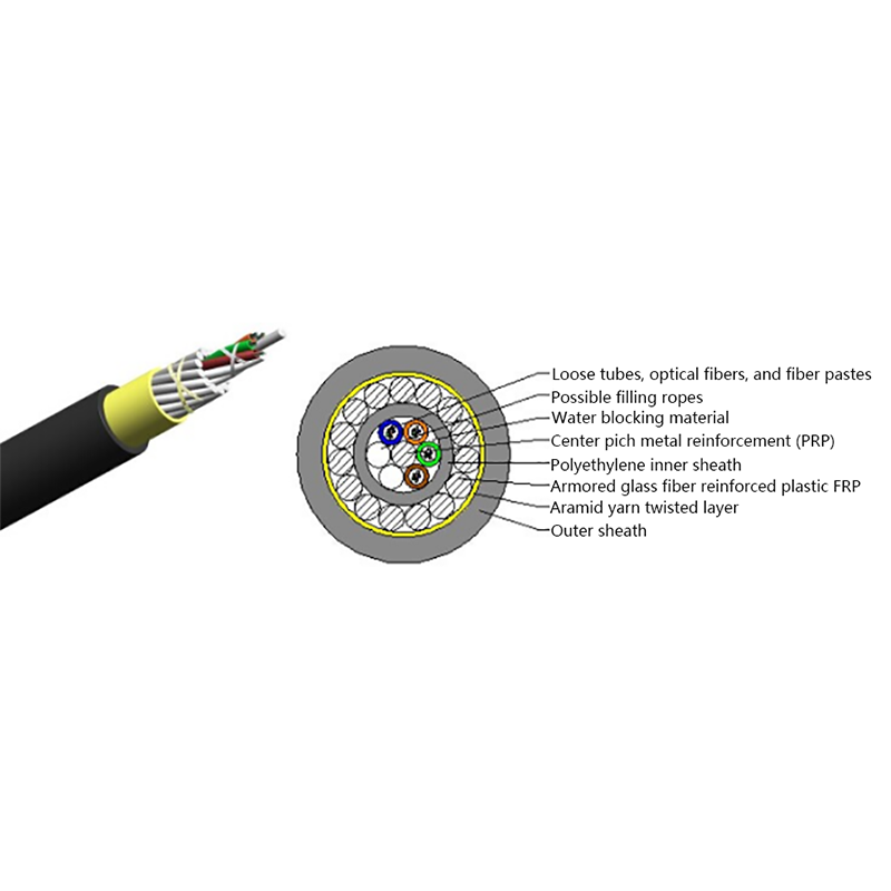 Kabel Optik ADSS Anti-Squirrel