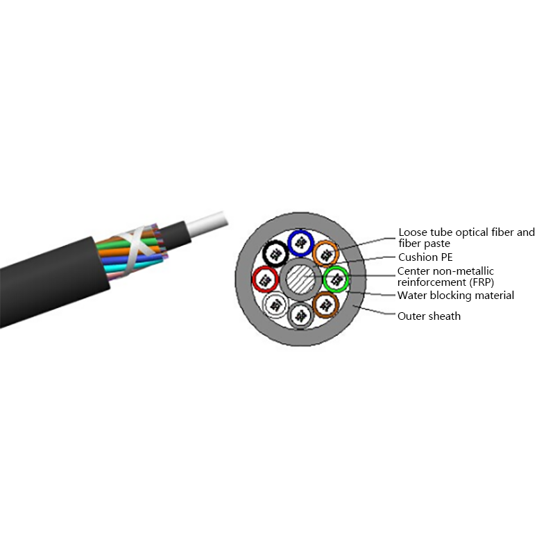 Kabel optik bukan logam