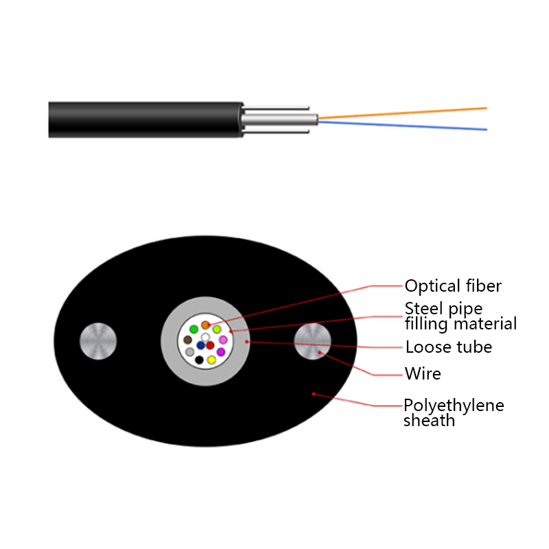 FTTH Kabel optik rumah biasa GYXTPY Air Blown Micro Cable