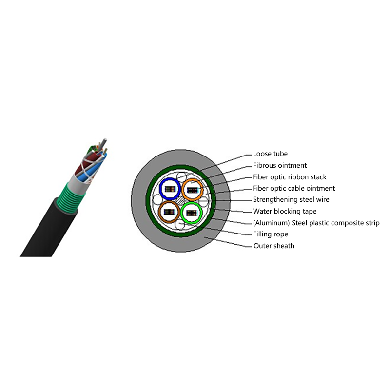 Kabel Reben Gentian Optik Terkandas Lapisan GYDTA(S).