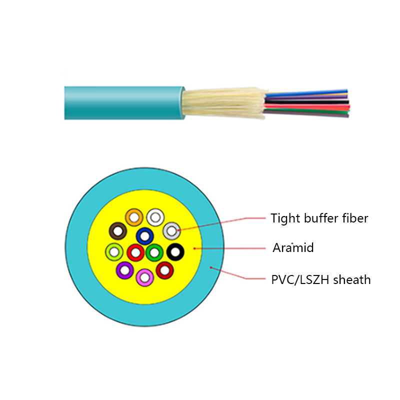 GJFJV Kabel Gentian Optik Bundel Tunggal Dalaman